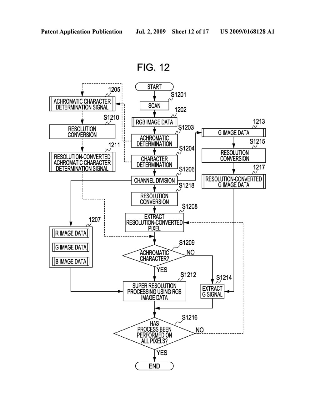 IMAGE PROCESSING APPARATUS, IMAGE PROCESSING METHOD, AND PROGRAM TO EXECUTE THE IMAGE PROCESSING METHOD - diagram, schematic, and image 13