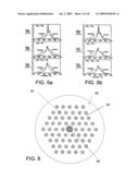 Active Optical Fibers With Wavelength-Selective Filtering Mechanism, Method of Production and Their Use diagram and image