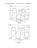 Active Optical Fibers With Wavelength-Selective Filtering Mechanism, Method of Production and Their Use diagram and image