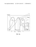 Active Optical Fibers With Wavelength-Selective Filtering Mechanism, Method of Production and Their Use diagram and image