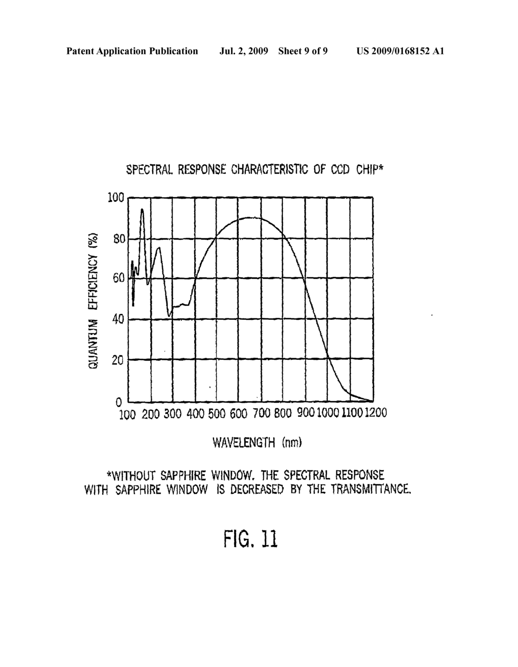 Apparatus and Method for Deep Ultraviolet Optical Microscopy - diagram, schematic, and image 10