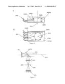 Method and Configuration for the Optical Detection of an Illuminated Specimen diagram and image