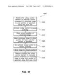 METHODS AND SYSTEMS FOR CONTROLABLY SCANNING A CYTOLOGICAL SPECIMEN diagram and image