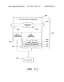 Microscopy Methods And Apparatus For Manipulation And/Or Detection of Biological Samples And Other Objects diagram and image