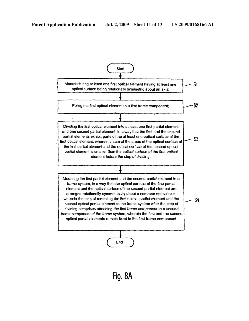 Stereoscopic Optical System And Method For Production Of A Stereoscopic Optical System - diagram, schematic, and image 12