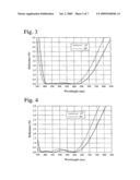 ANTI-REFLECTION COATING, OPTICAL MEMBER, EXCHANGE LENS UNIT AND IMAGING DEVICE diagram and image