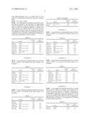 ANTI-REFLECTION COATING, OPTICAL MEMBER, EXCHANGE LENS UNIT AND IMAGING DEVICE diagram and image