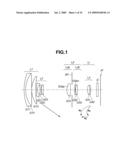 ZOOM LENS AND IMAGE PICKUP APPARATUS HAVING THE SAME diagram and image