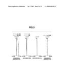 ZOOM LENS AND IMAGE PICKUP APPARATUS HAVING THE SAME diagram and image