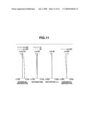 ZOOM LENS AND IMAGE PICKUP APPARATUS HAVING THE SAME diagram and image