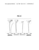 ZOOM LENS AND IMAGE PICKUP APPARATUS HAVING THE SAME diagram and image