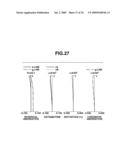 ZOOM LENS AND IMAGE PICKUP APPARATUS HAVING THE SAME diagram and image