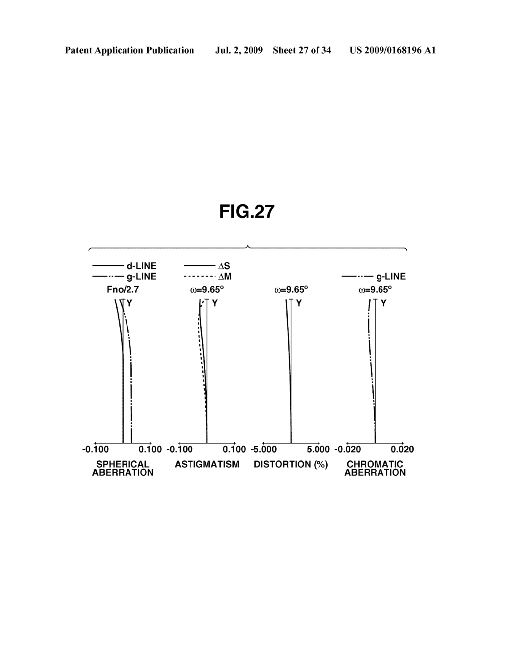 ZOOM LENS AND IMAGE PICKUP APPARATUS HAVING THE SAME - diagram, schematic, and image 28