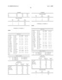 ZOOM LENS AND IMAGE PICKUP APPARATUS HAVING THE SAME diagram and image