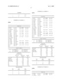 ZOOM LENS AND IMAGE PICKUP APPARATUS HAVING THE SAME diagram and image