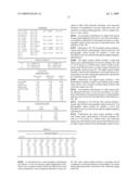 ZOOM LENS AND IMAGE PICKUP APPARATUS HAVING THE SAME diagram and image