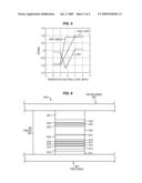 MAGNETORESISTANCE (MR) READ ELEMENTS HAVING AN ACTIVE SHIELD diagram and image