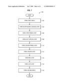 MAGNETORESISTANCE (MR) READ ELEMENTS HAVING AN ACTIVE SHIELD diagram and image