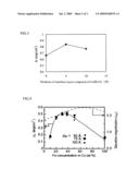 EXCHANGE-COUPLED ELEMENT AND MAGNETORESISTANCE EFFECT ELEMENT diagram and image