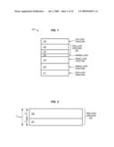 DUAL-LAYER FREE LAYER IN A TUNNELING MAGNETORESISTANCE (TMR) ELEMENT HAVING DIFFERENT MAGNETIC THICKNESSES diagram and image