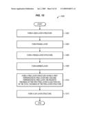 DUAL-LAYER FREE LAYER IN A TUNNELING MAGNETORESISTANCE (TMR) ELEMENT HAVING DIFFERENT MAGNETIC THICKNESSES diagram and image