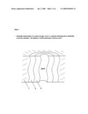 METHOD FOR THE PRODUCTION OF A COATING OF A POROUS, ELECTRICALLY CONDUCTIVE SUPPORT MATERIAL WITH A DIELECTRIC, AND PRODUCTION OF CAPACITORS HAVING HIGH CAPACITY DENSITY WITH THE AID OF SAID METHOD diagram and image