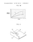 BACKLIGHT ASSEMBLY AND DISPLAY DEVICE HAVING THE SAME diagram and image