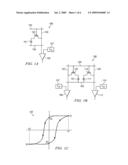 CYCLING TO MITIGATE IMPRINT IN FERROELECTRIC MEMORIES diagram and image