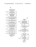 CYCLING TO MITIGATE IMPRINT IN FERROELECTRIC MEMORIES diagram and image