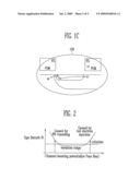 Method of operating non-volatile memory device diagram and image