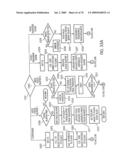 Flash memory controller having reduced pinout diagram and image