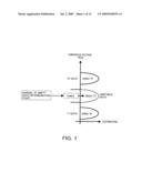 Semiconductor integrated circuit and unstable bit detection method for the same diagram and image