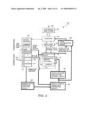 Semiconductor integrated circuit and unstable bit detection method for the same diagram and image