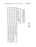 Semiconductor integrated circuit and unstable bit detection method for the same diagram and image