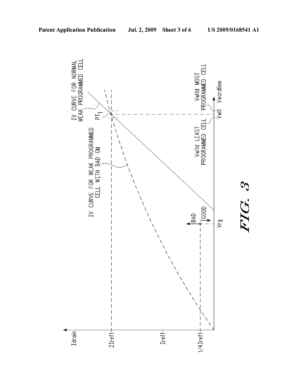 ELECTRICAL ERASABLE PROGRAMMABLE MEMORY TRANSCONDUCTANCE TESTING - diagram, schematic, and image 04