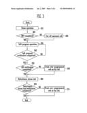 ERASE METHOD AND SOFT PROGRAMMING METHOD OF NON-VOLATILE MEMORY DEVICE diagram and image