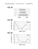 Ultrasonic sensor diagram and image