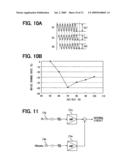 Ultrasonic sensor diagram and image