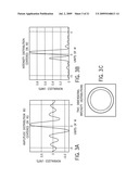 OPTICAL DEVICES BASED ON INTERNAL CONICAL DIFFRACTION diagram and image