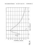 OPTICAL DEVICES BASED ON INTERNAL CONICAL DIFFRACTION diagram and image