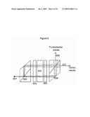 OPTICAL DEVICES BASED ON INTERNAL CONICAL DIFFRACTION diagram and image