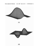 OPTICAL DEVICES BASED ON INTERNAL CONICAL DIFFRACTION diagram and image