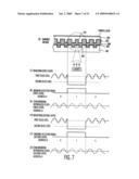 OPTICAL DISK, AN OPTICAL DISK BARCODE FORMING METHOD, AN OPTICAL DISK REPRODUCTION APPARATUS, A MARKING FORMING APPARATUS, A METHOD OF FORMING A LASER MARKING ON AN OPTICAL DISK, AND A METHOD OF MANUFACTURING AN OPTICAL DISK diagram and image