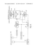 OPTICAL DISK, AN OPTICAL DISK BARCODE FORMING METHOD, AN OPTICAL DISK REPRODUCTION APPARATUS, A MARKING FORMING APPARATUS, A METHOD OF FORMING A LASER MARKING ON AN OPTICAL DISK, AND A METHOD OF MANUFACTURING AN OPTICAL DISK diagram and image