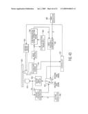 OPTICAL DISK, AN OPTICAL DISK BARCODE FORMING METHOD, AN OPTICAL DISK REPRODUCTION APPARATUS, A MARKING FORMING APPARATUS, A METHOD OF FORMING A LASER MARKING ON AN OPTICAL DISK, AND A METHOD OF MANUFACTURING AN OPTICAL DISK diagram and image