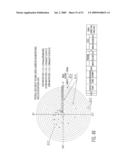 OPTICAL DISK, AN OPTICAL DISK BARCODE FORMING METHOD, AN OPTICAL DISK REPRODUCTION APPARATUS, A MARKING FORMING APPARATUS, A METHOD OF FORMING A LASER MARKING ON AN OPTICAL DISK, AND A METHOD OF MANUFACTURING AN OPTICAL DISK diagram and image