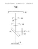 OPTICAL PICKUP DEVICE AND PHOTODETECTOR diagram and image