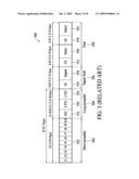 METHOD AND CIRCUIT FOR FREQUENCY OFFSET ESTIMATION IN FREQUENCY DOMAIN IN THE ORTHOGONAL FREQUENCY DIVISION MULTIPLEXING BASEBAND RECEIVER FOR IEEE 802.11A/G WIRELESS LAN STANDARD diagram and image