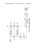 METHOD AND CIRCUIT FOR FREQUENCY OFFSET ESTIMATION IN FREQUENCY DOMAIN IN THE ORTHOGONAL FREQUENCY DIVISION MULTIPLEXING BASEBAND RECEIVER FOR IEEE 802.11A/G WIRELESS LAN STANDARD diagram and image