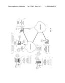 MAINTAINING COMMUNICATION CONTINUITY diagram and image